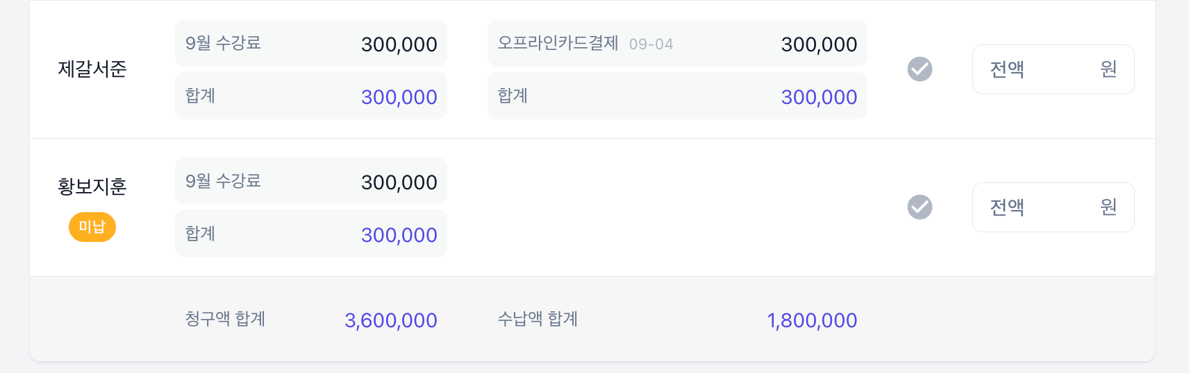 클래스별 청구·수납 내역 · 옵션 켜짐 (기본값)