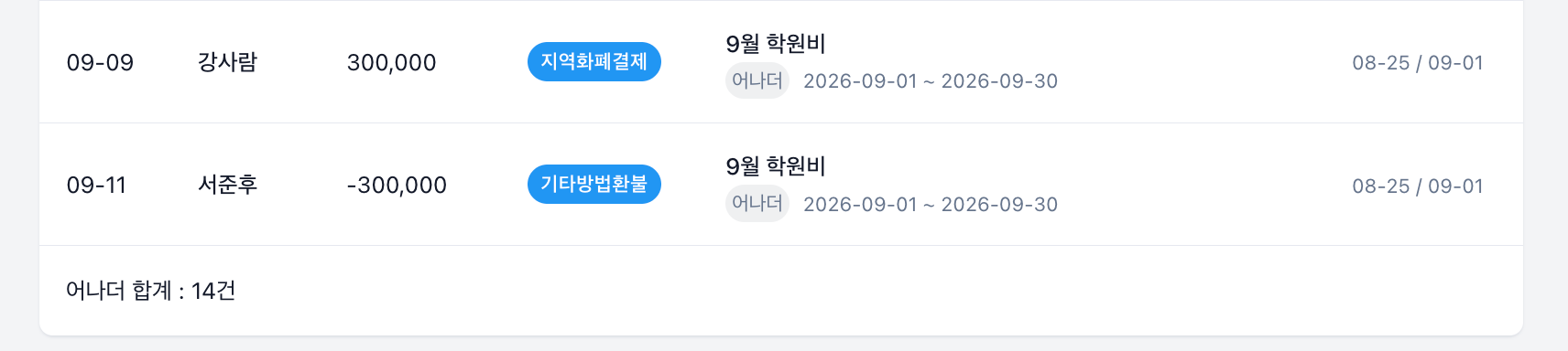 기간별 수납 내역 · 리스트형 보기 · 옵션 꺼짐