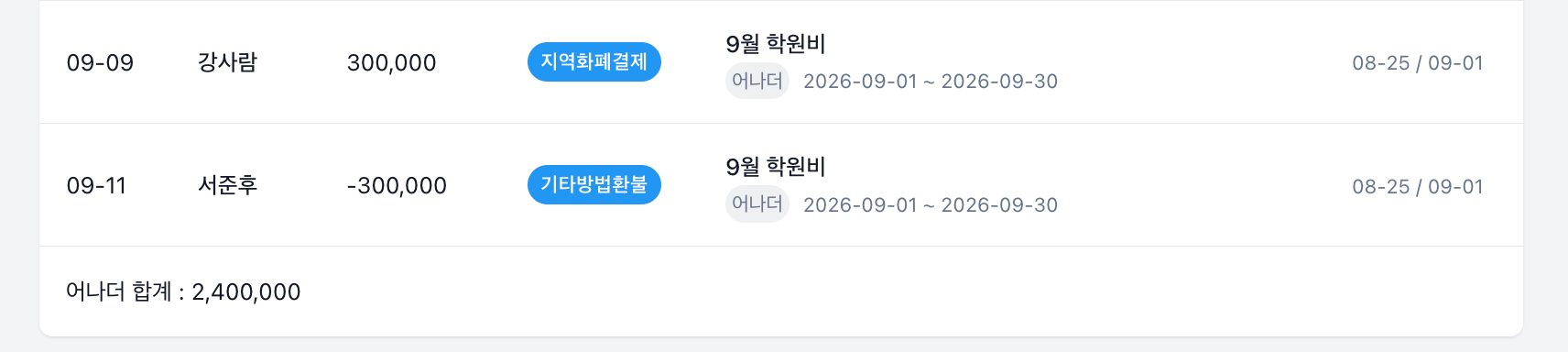 기간별 수납 내역 · 리스트형 보기 · 옵션 켜짐 (기본값)