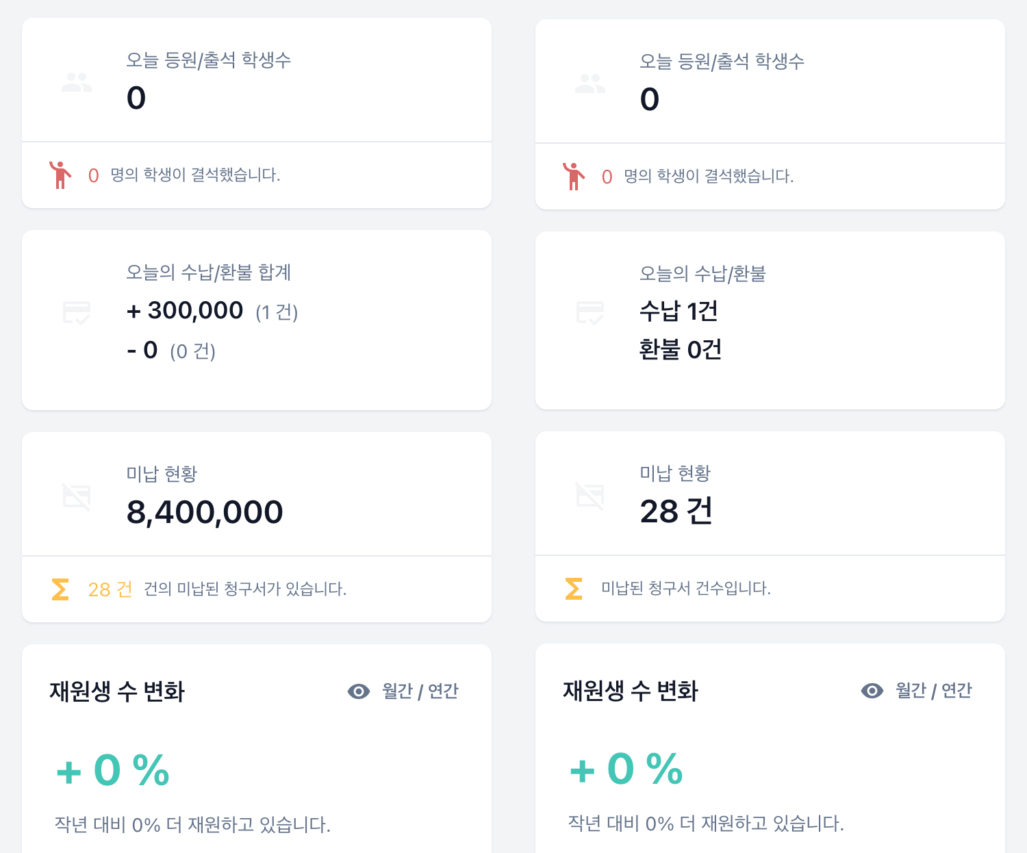 모바일 대시보드 · 왼쪽: 옵션 켜짐 / 오른쪽: 옵션 꺼짐