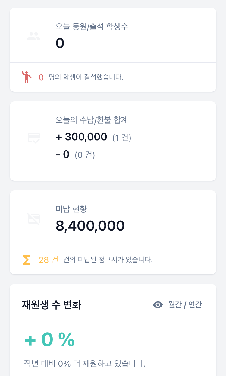 모바일 대시보드 · 옵션 켜짐 (기본값)